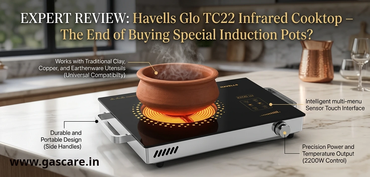 Product review banner for the Havells Glo TC22 Infrared Cooktop, highlighting its universal compatibility. A steaming earthenware (clay) pot is shown cooking on the glowing red heating zone. Text callouts specify key features: 'Works with Traditional Clay, Copper, and Earthenware Utensils (Universal Compatibilty)', '2200W Precision Power and Temperature Output Control', 'Intelligent multi-menu Sensor Touch Interface', and 'Durable and Portable Design (Side Handles)'. The article title is 'EXPERT REVIEW: Havells Glo TC22 Infrared Cooktop – The End of Buying Special Induction Pots?'. Text on the left bottom corner: www.gascare.in. This graphic visualizes all the main selling points for a 'gascare.in' verified expert review. Brand: Havells.