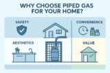 Why Choose Gas Pipe Line Installation for Your Home?
